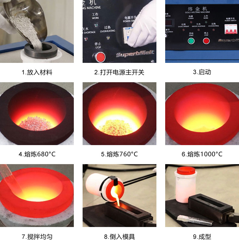 溶金机操作